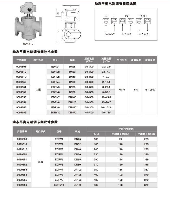 EDRV-D动态平衡电动调节阀.jpg